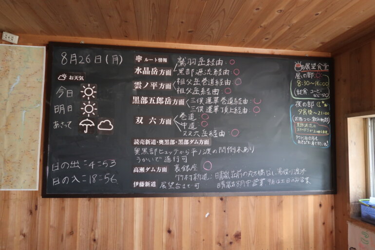 三俣山荘 黒板