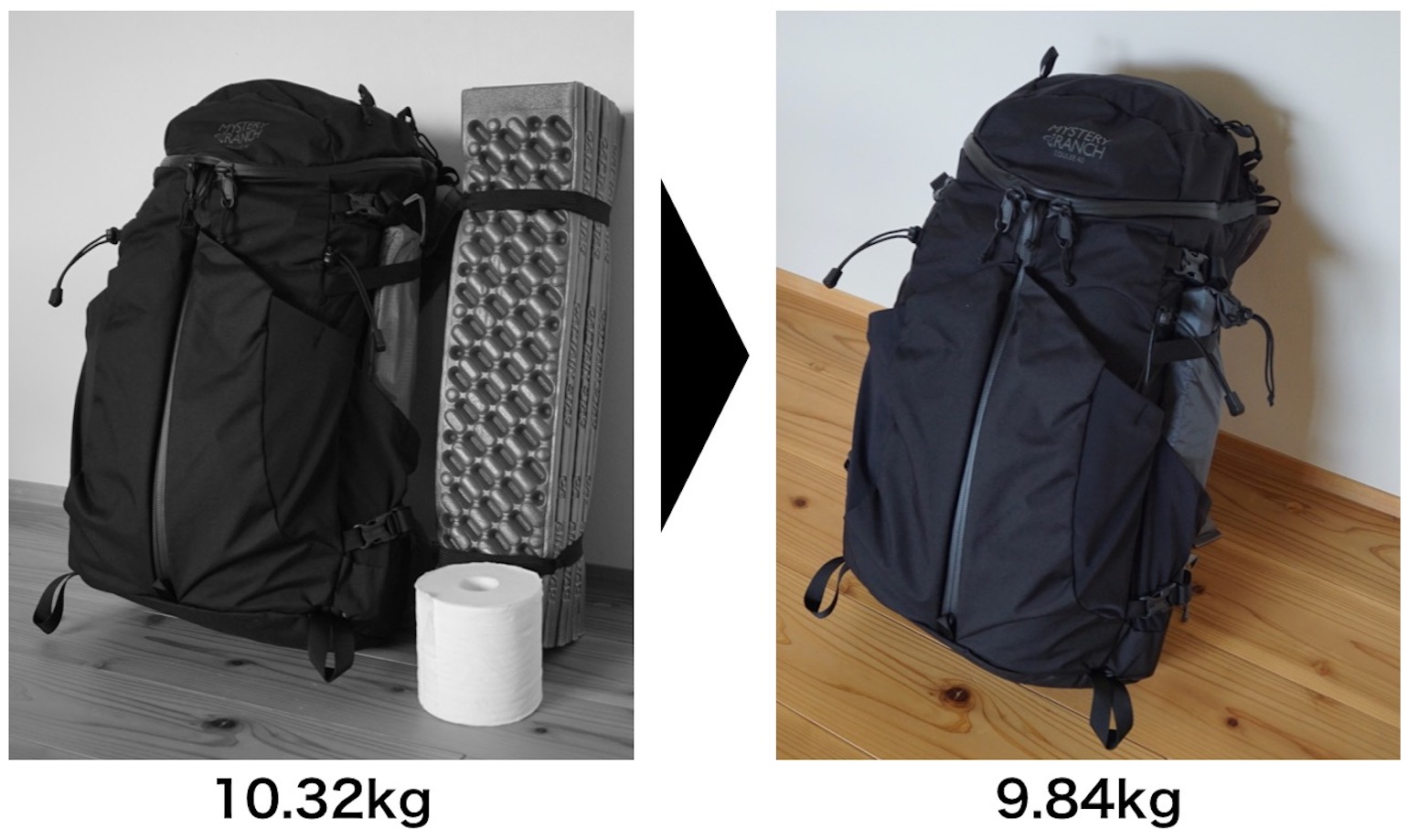 テント泊派必見 軽さ と 収納性 重視のギア選び Yamap Magazine